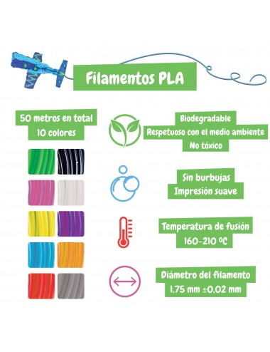 Filament pour stylo 3D 6 couleurs arc-en-ciel (6 x 10 mètres)